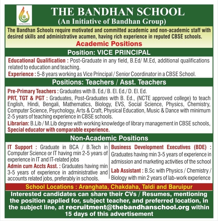 Best School in Aranghata